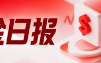 全线大涨，百股涨停！资金抢筹光伏、AI、核聚变