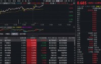 天舟十号即将发射！商业航天逆市冲高，华宝基金通用航空ETF（159231）大涨2%冲击5连阳