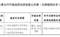 建设银行重庆垫江支行被罚98.47万元：违反金融统计管理规定等