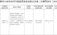 安徽舒城农村商业银行被罚12.76万元：违反账户管理规定等