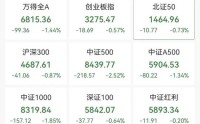 沪指，盘中十年新高！这一板块，涨停潮！