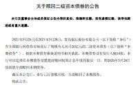 青岛银行：赎回20亿元二级资本债券