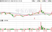 国投丰乐：公司目前对玉米主要品种均开展了转基因性状转育工作
