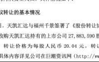 中晟高科扭亏为盈后告别国资：福州千景翁声锦、何从夫妇5.59亿元拿下控制权 | 长三角资本局