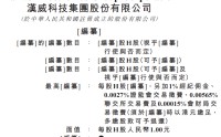 汉威科技(300007.SZ)，递表港交所，中信建投国际为独家保荐人