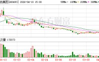东百集团：锚定高质量发展 2025年营收净利双增