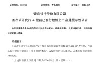 青岛银行4.1亿股解禁在即！股价U型反弹后、海尔产发如何抉择？