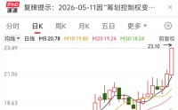 二代接班仅1年就把公司卖了，金海高科股价提前涨停！明日复牌