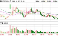 汇嘉时代精准承接消费政策红利 马年新春喜迎“开门红”客流销售双增长