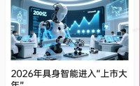 超20家IPO倒计时！2026年具身智能进入“上市大年”