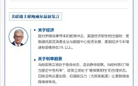 晓数点｜美联储迎1992年以来最分裂表决，特朗普掌控理事会梦想破灭