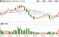 宸展光电：2025年度净利润同比增长3.24%