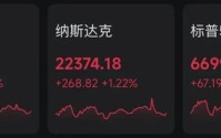 黄仁勋演讲关键词：1万亿美元、进军太空、一键养虾
