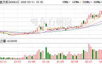华胜天成3月11日龙虎榜数据