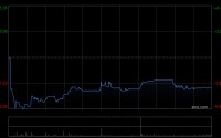 开源证券：维持网易云音乐“买入”评级 看好优质内容驱动ARPU逐步提升
