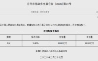 央行今日开展2690亿元7天期逆回购操作