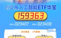 狂赚17亿！创业板人工智能ETF华宝（159363）高“光”成绩单亮相