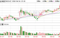 三全食品：2025年归母净利润同比增长0.47%
