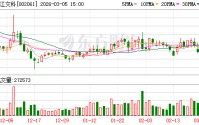 浙江交科：截至2026年2月27日收盘公司股东户数为44530户