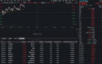 73亿主力资金涌入化工板块，华宝基金化工ETF（516020）盘中涨超1%！机构高呼补库周期或将全面启动