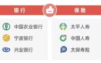 2026年315金融投诉红黑榜出炉：太保寿险登上红榜