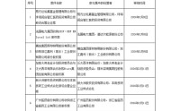 尾盘突然大涨！001331，易主重要进展