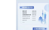 最新清华毕业生数据出炉，华为、比亚迪、字节跳动、腾讯等抢走大量人才