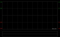 中国港能公布于4月20日上午起停牌 原因未知