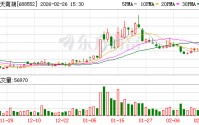 航天南湖：截至2026年2月13日公司股东数为15168户