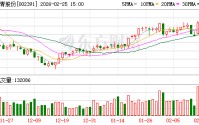 长青股份：截至2026年2月13日公司股东人数为24892户