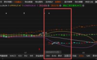 元道通信IPO造假实锤！四年虚增6.6亿营收 创业板“带病上市”投资者可索赔