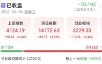 4260只个股收红！A股下周怎么走？
