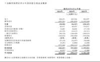 昆山独角兽清陶能源冲刺港股：清华师门创业，冯玉川夫妇与团队合控约37%投票权 | 长三角资本局