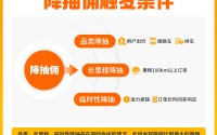 被督导落实整改要求后，货拉拉抽佣率降至10.9%