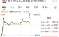 突然涨停，002131封单超450万手！利好不断，港股龙头飙升