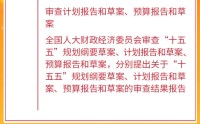 两会今日看点：民生主题记者会上午举行