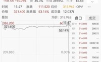 搭上马斯克，惠州首富再敲钟，公司市值一年暴涨10倍，夫妇身家680亿
