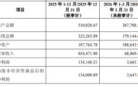 700亿巨头晶科拟13亿出售美国工厂75%股权！接盘方暗藏大佬身影，或指向“光伏教父”施正荣之妻