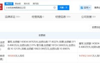 黎万强、洪锋退股小米科技