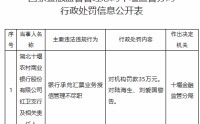 湖北十堰农村商业银行被罚35万元：银行承兑汇票业务授信管理不尽职