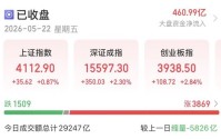 A股逢修复，下周怎么走？机构建议：不要“满仓赌反弹”