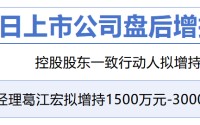 3月18日增减持汇总：天德钰等2股增持，天元股份等17股拟减持（表）