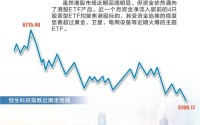 资金借道ETF逆市布局 看好港股长期投资潜力