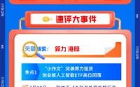 【早盘三分钟】3月23日华宝基金ETF早知道