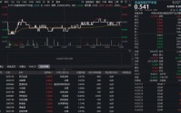一季度狂卖78.8亿！吃喝板块震荡寻底，华宝基金食品饮料ETF（515710）平盘报收！机构高呼行业筑底趋势明显
