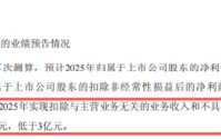 东珠生态2025年报“变脸”：营收骤降至2.9亿触发退市风险