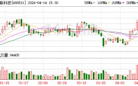 拟购上海菲莱控股权，日联科技4月15日起停牌