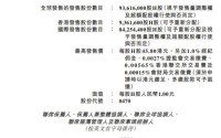 先导智能开启招股：将于2月11日港股上市，无锡千亿锂电设备龙头全球化加速