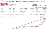 4000亿光模块巨头，赴港募资还债，被按下“暂停键”
