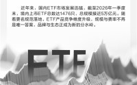 ETF更名全线收官 5万亿市场竞争升维